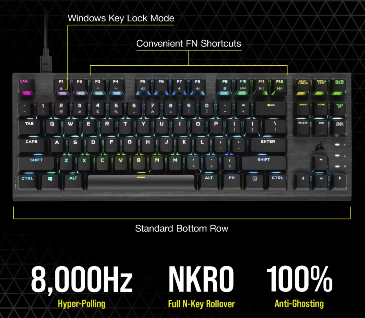 K60 PRO TKL RGB Tenkeyless Optical-Mechanical Gaming Keyboard OPX Switch